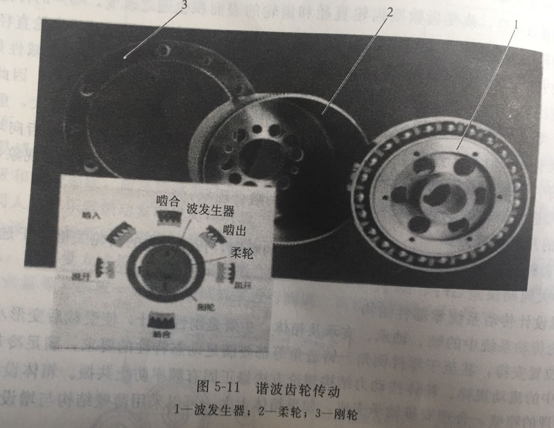 CNC機(jī)加工 CNC機(jī)加工